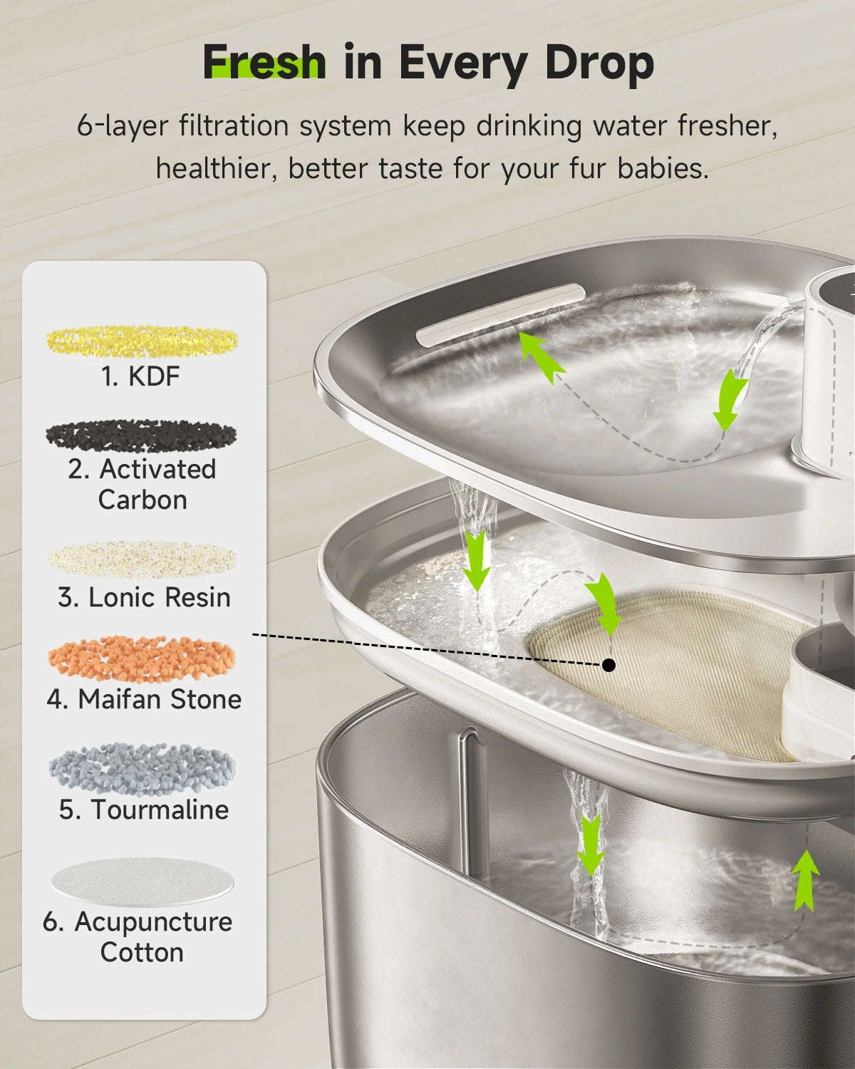Revolutionize Your Pet's Hydration with the APETDOLA 4L Automatic Wireless Cat & Dog Water Fountain - The Ultimate Smart Sensor Drinking Dispenser!