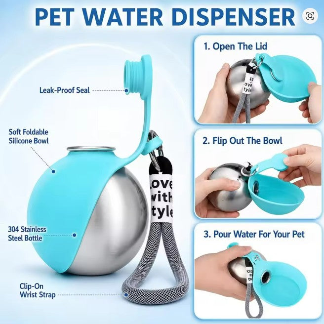 Pet water dispenser infographic showing a turquoise and stainless steel bottle-style dispenser with a clip-on wrist strap, labeled parts, and three step-by-step usage panels.